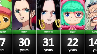 One Piece Characters Who Don't Look Their Age