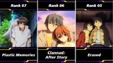 The Best 15 Anime With Bittersweet Endings