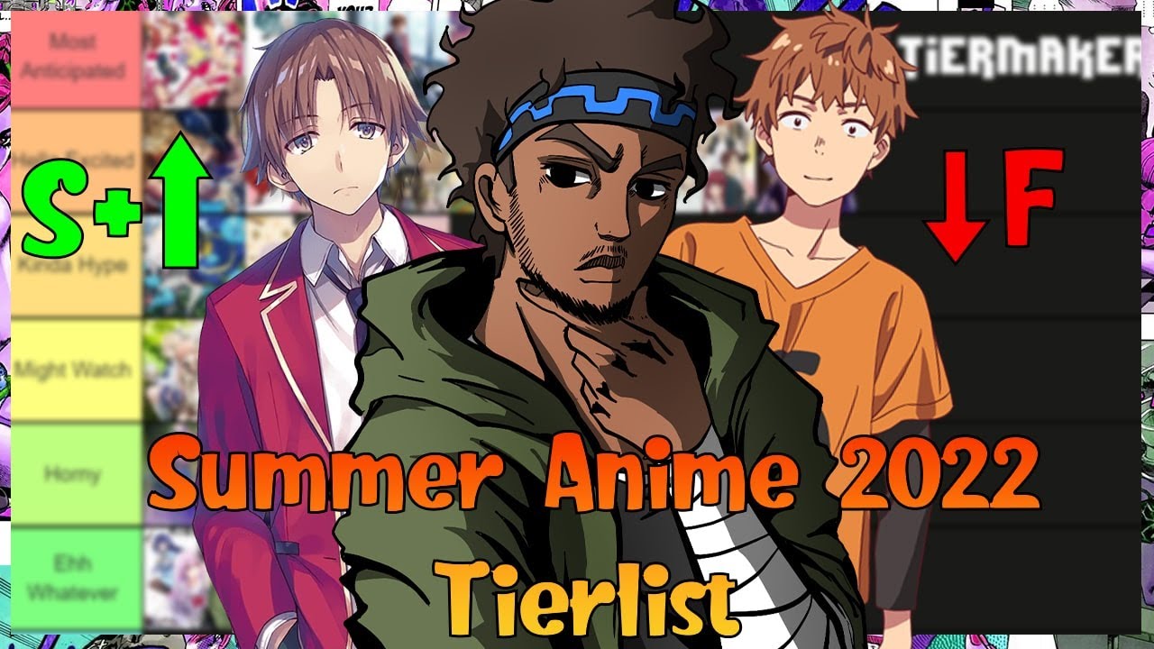 Anime Corner  Top 10 Most Anticipated Anime  Spring 2022  Facebook