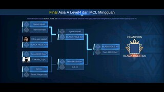 MCL Final