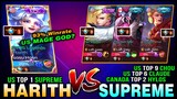 US MAGE GOD? Hyper Carry Harith Gameplay by Gosu Hoon Totally Destroyed Three Top Supreme in Rank!