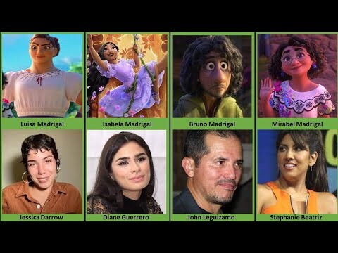 Encanto (2021) Movie: Voice Actors/Actresses | Behind The Scene
