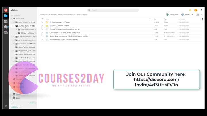 Analytics Mania - Google Analytics 4