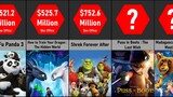 List Of DreamWorks Animation