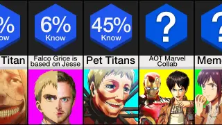 Comparison: Things you Missed In Attack On Titan