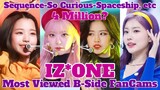 IZ*ONE MOST VIEWED B-SIDE FANCAMS OF ALL TIME! | 4 MILLION VIEWS (Sequence, Ayayay, So Curious, etc)