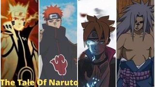 Best Naruto Edits 2022👌🤩|Naruto Shippuden/Boruto Best Compilation Edits| # 7🔥👍|THE TALE OF NARUTO