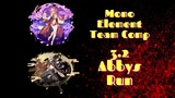 Genshin Impact Semi Mono Element Team Comp on Abyss