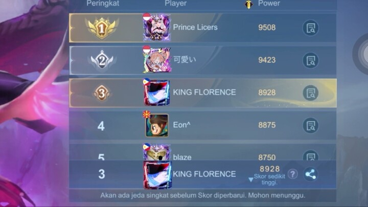 TOP GLOBAL 3 ALICE KING FLORENCE