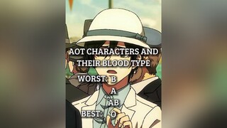 Aot Characters And Their Blood Type aot fyp edit ep87 fypシ fypage viral anime animeedit animefyp an