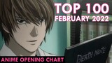 [TOP 100] ANIME OPENING CHART | FEBRUARY 2022