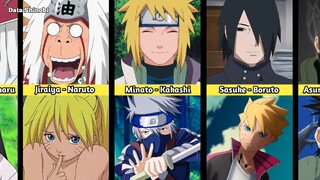 KARAKTER NARUTO DAN BORUTO BESERTA MURID KESAYANGANNYA