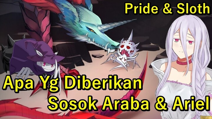 5 HAL YG BERPERAN BESAR DALAM MEMBENTUK KEPRIBADIAN KUMOKO (SHIRAORI) !! | KUMO DESU GA NANI KA