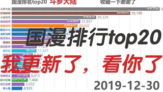 国漫排行top20，你来啦，我更新完了，第一给你啦