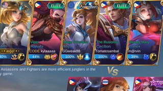 WHAT THE HELL IS THIS COMPOSITION OF HEROES!?!?!??!!!???