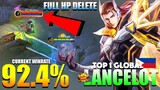 Lancelot Brutal Hand Skill Control, 92.4% WinRate!! | Top 1 Global Lancelot Gameplay By Irrad ~ MLBB