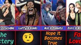 Who The Most Popular Couple Ships In One Piece ?
