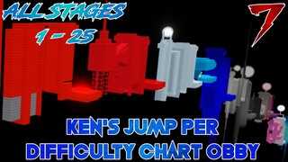 Ken's Jumps Per Difficulty Chart Obby 7 [All Stages 1-25] (ROBLOX Obby)