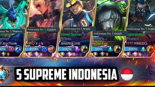 GILA BOS!! 5 HARAPAN BANGSA JADI SATU TEAM -part 1 ❓❓❗❗