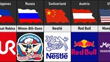 Food and Beverage Companies From Different Countries