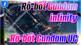 Rô-bốt Gundam|【Tri.A Channel】infinity×Rô-bốt Gundam UC_1
