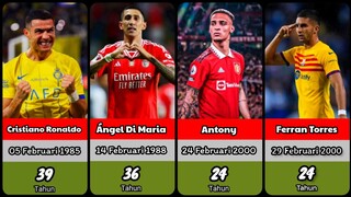 Pemain Sepak Bola TOP Yang Lahir Di Bulan Februari🥳 (1 Februari - 31 Februari)