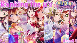 Ranking the 1st μ's Festival Set in SIFAS