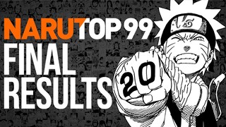 【NARUTOP99】FINAL RESULTS | 最終投票結果ムービー