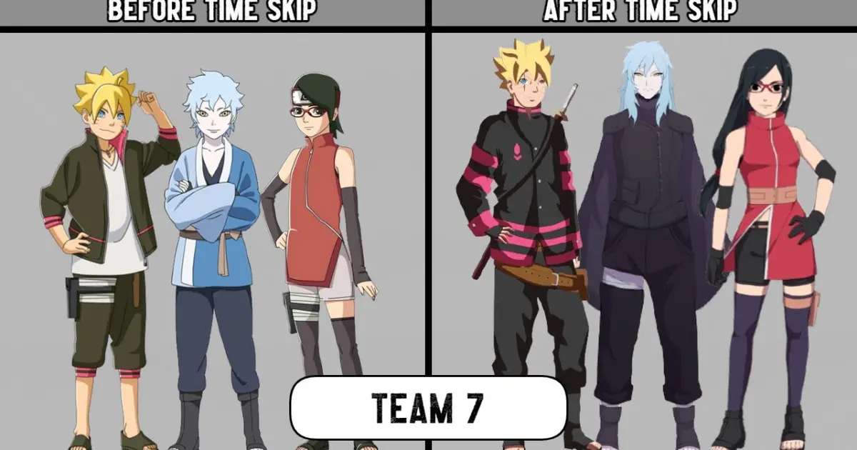 Naruto And Boruto Characters After Time Skip Bilibili