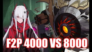 【Punishing: Gray Raven】F2P 4000 vs 8000 RIOT