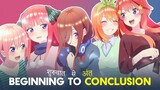 Beginning to Conclusion: The Quintessential Quintuplets in Hindi