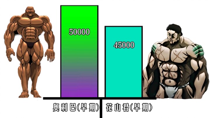 奥利巴VS花山薰
