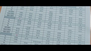 Resident Playbook Eps 6 Sub Indo