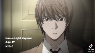 Light Yagami 🥶