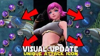 BEATRIX | UNIQUE BASIC ATTACK ICONS PER GUN | MOBILE LEGENDS NEW MARKSMAN UPDATE