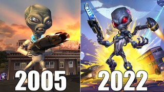 Evolution of Destroy All Humans! Games [2005-2022]