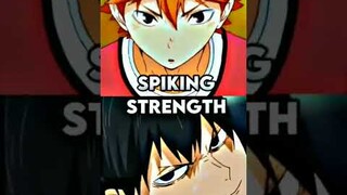 HINATA SHOYO VS KAGEYAMA TOBIO | HAIKYUU 1VS1 WHO IS STRONGEST #youtubeshorts #haikyuu