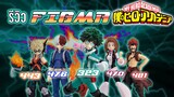 รีวิว - Figma My Hero Academia - Midoriya,Bakugo,Todoroki,Uraraka,Kirishima