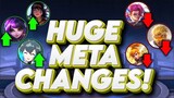 HOW WILL THE META CHANGE? Patch 1.8.20 Analysis | Mobile Legends