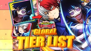 *NEW* UR TIER LIST (March 2022)!! BEST UR CHARACTERS IN THE GAME (My Hero Academia Ultra Impact)