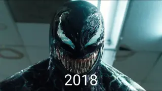 Evolution of Venom