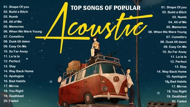 Top songs popular