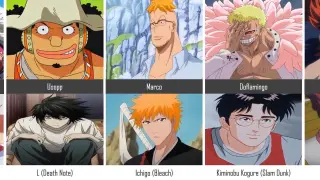 One Piece Characters and Who They Share a Voice With