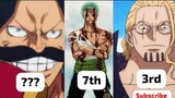 TOP 8 NON DEVIL FRUIT USERS #onepiece