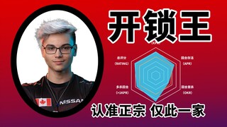 IEM科隆正宗开锁王——Twistzz！【2022IEM科隆赛事数据】