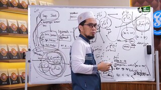 Assalamualaikum warahmatullahi wabarakatuh semuanya UAH 07:57