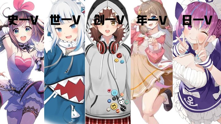 快速盘点2021各大Vtuber！