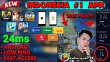 Fast Access APN New Update, INDONESIA #1 APN•Android & iOS•All Sim•All Country•TechniquePH