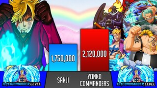 Sanji Vs All Yonko Commanders Power Levels - One Piece - SP Senpai 🔥