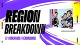 Team Secret จะมาโชว์ให้เห็นว่า SEA เขาเล่นกันยังไง - WR Region Breakdown Ep. 3